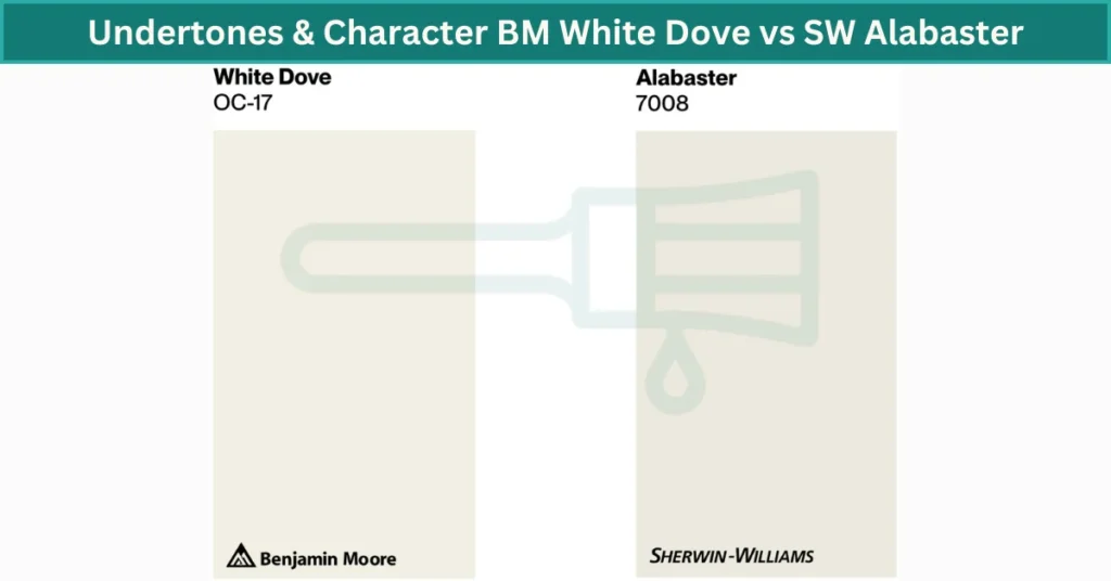 Undertones & Character BM White Dove vs SW Alabaster