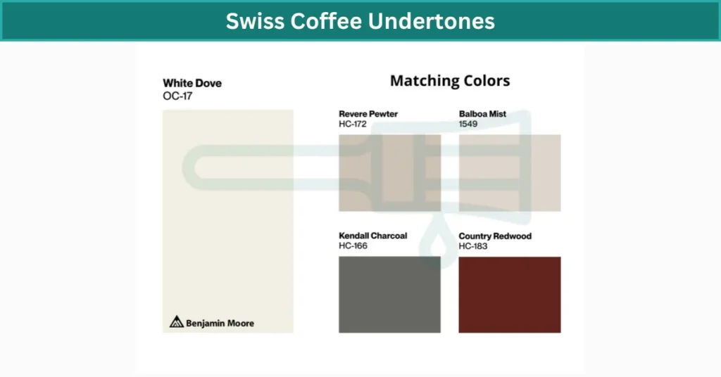 Swiss Coffee Undertones